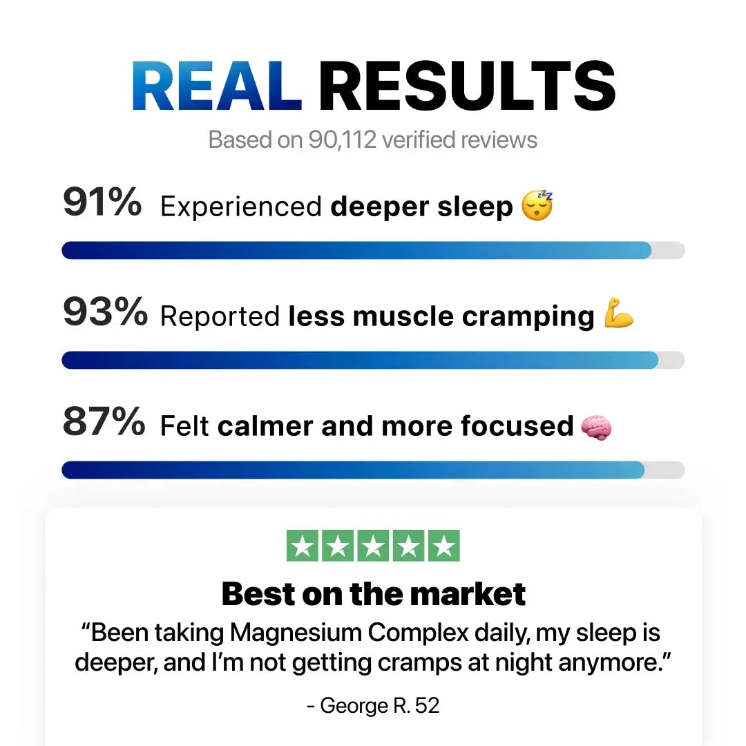 𝟴-𝗶𝗻-𝟭 𝗠𝗮𝗴𝗻𝗲𝘀𝗶𝘂𝗺 𝗖𝗼𝗺𝗽𝗹𝗲𝘅