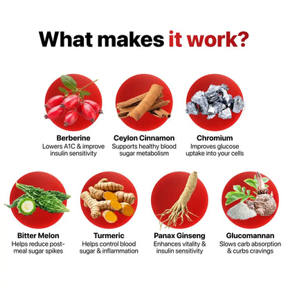 𝟳-𝗶𝗻-𝟭 𝗕𝗹𝗼𝗼𝗱 𝗦𝘂𝗴𝗮𝗿 𝗖𝗼𝗺𝗽𝗹𝗲𝘅