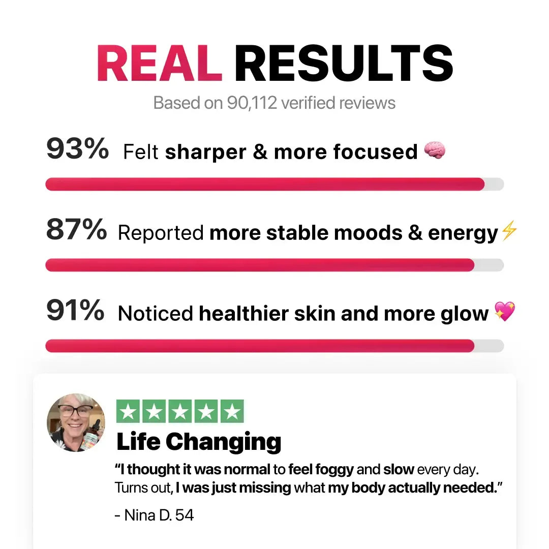 𝟱-𝗶𝗻-𝟭 𝗩𝗶𝘁𝗮𝗺𝗶𝗻 𝗕 𝗖𝗼𝗺𝗽𝗹𝗲𝘅