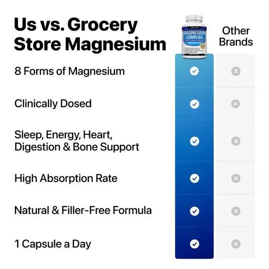 𝟴-𝗶𝗻-𝟭 𝗠𝗮𝗴𝗻𝗲𝘀𝗶𝘂𝗺 𝗖𝗼𝗺𝗽𝗹𝗲𝘅